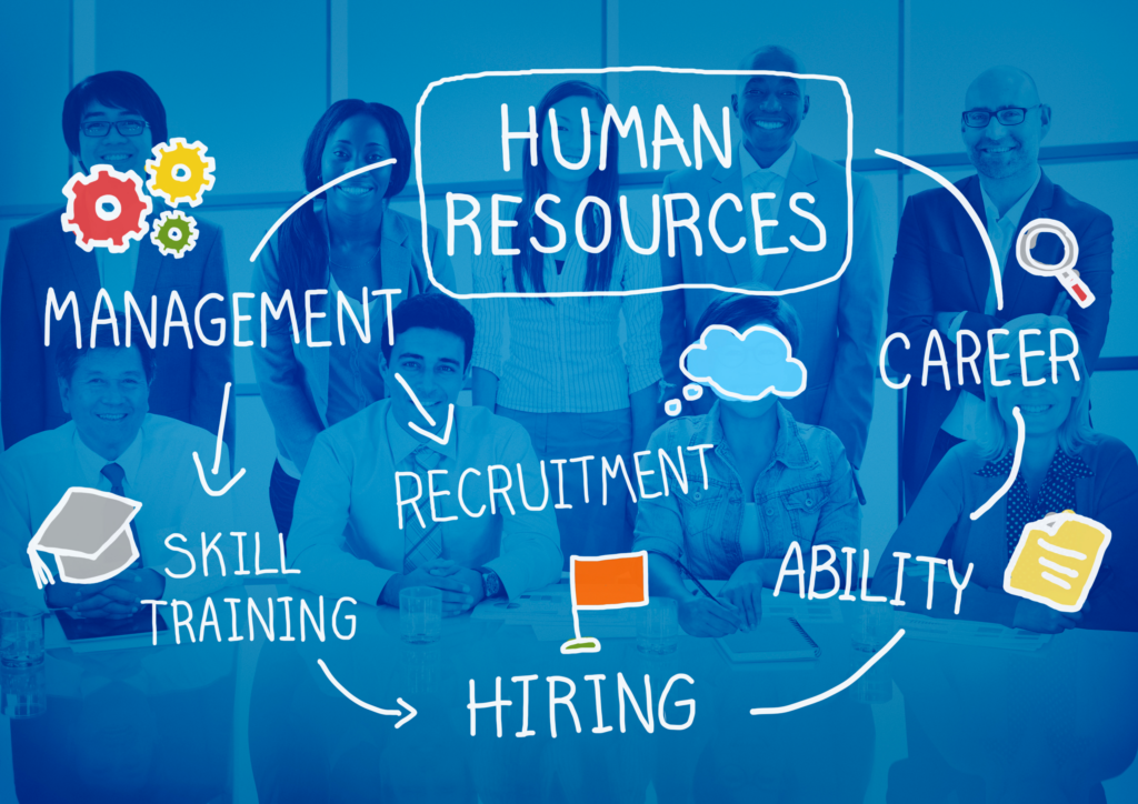 Strategies for Effective Talent Management